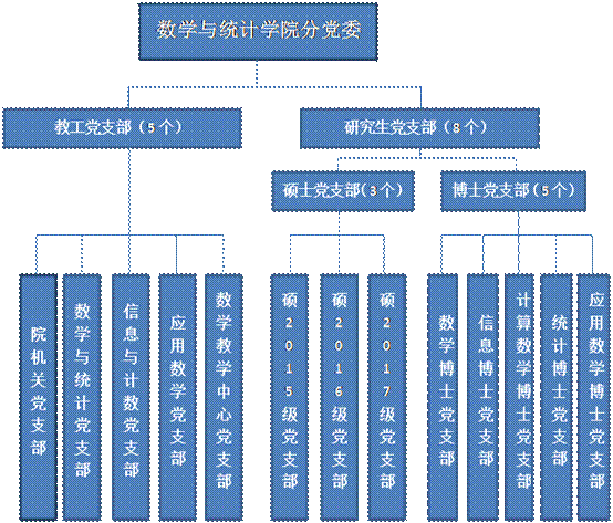 //cms.xscrzb.net:8080/system/_owners/sxtjxy/_webprj/images/17/10/12/41cdejeqjb/9px5_image001.png